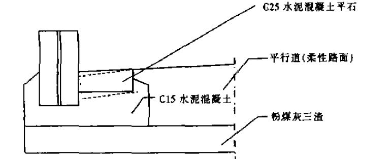 花崗巖平緣石結構示意