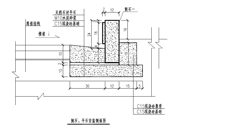 城市道路路緣石安裝圖